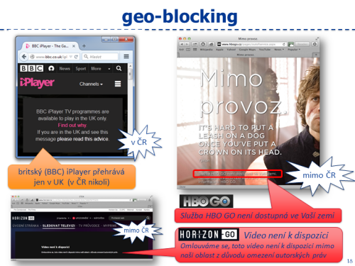 Geo blocking