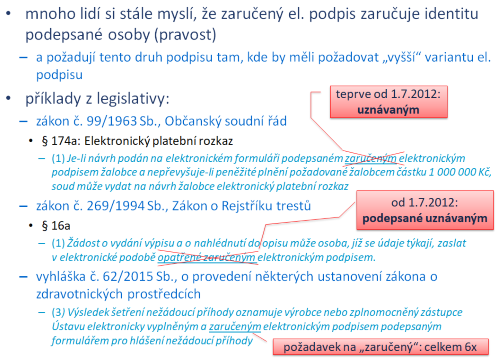 Příklady, kdy je, resp. byl v legislativě požadavek pouze na zaručený elektronický podpis