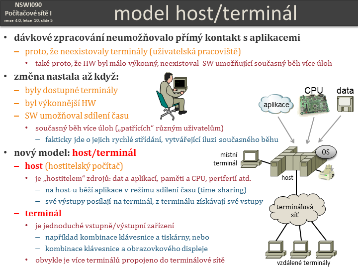 Slide c.  5