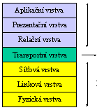 Obrzek 1.