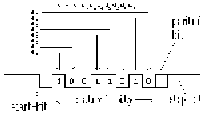 Obrzek 2.1.