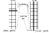 Obrzek 3.1.