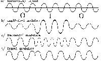 Obrzek 4.2.