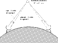 Obrzek 18.3.