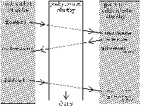 Obrzek 27.3.