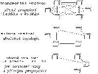 Obrzek 32.3.