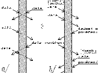 Obrzek 36.2.