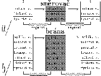 Obrzek 40.1.