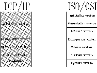 Obrzek 42.1.