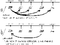 Obrzek 45.1.