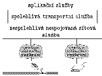 Obrzek 53.1.