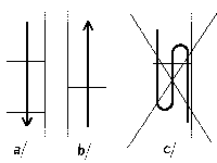 Obrzek 4.