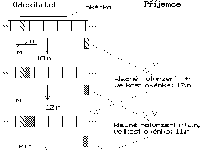 Obrzek 59.1.