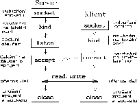 Obrzek 62.1.