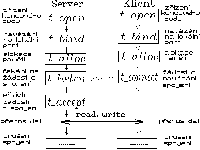 Obrzek 63.3.