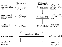 Obrzek 63.4.