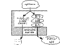 Obrzek 64.3.