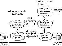 Obrzek 72.1.