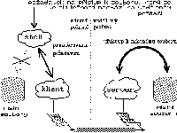 Obrzek 74.1.