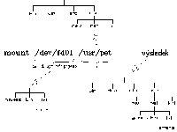 Obrzek 74.2.