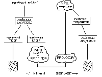 Obrzek 77.4.