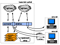 Obrzek 1.