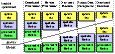 Obrzek 1.