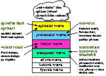 Obrzek 1.