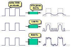 Obrzek 2.