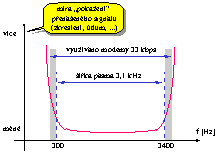 Obrzek 1.