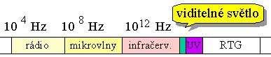 Obrzek 1.