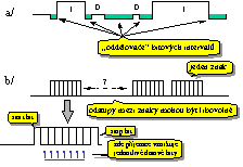 Obrzek 1.