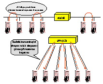 Obrzek 1.