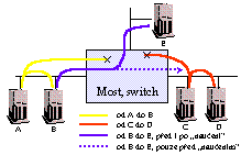 Obrzek 1.