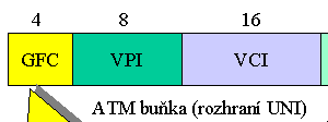 Obrzek 1.