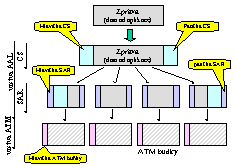 Obrzek 1.