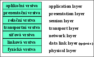 [Obr: bs0203.gif (6815 Bytes)]