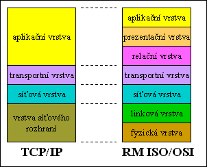 [Obr: bs3_1.gif (4756 Bytes)]