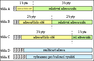 [Obr: bs4_3.gif (3110 Bytes)]