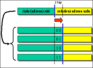 [Obr: bs5_1.gif (2860 Bytes)]