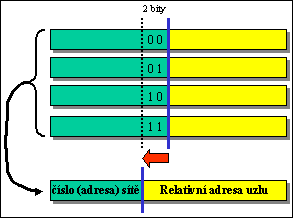 [Obr: bs5_2.gif (2995 Bytes)]