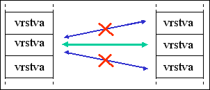 [Obr: bspc13.gif (2132 Bytes)]