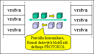 [Obr: bspc14.gif (3280 Bytes)]