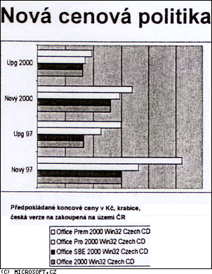 [Obr: cenovapolitikams.gif (85999 Bytes)]