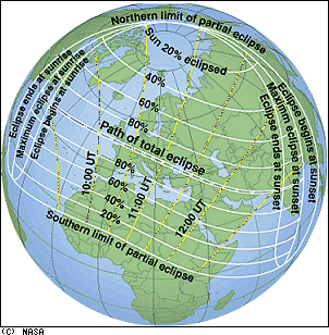 [Obr: eclipsa.gif (65162 Bytes)]