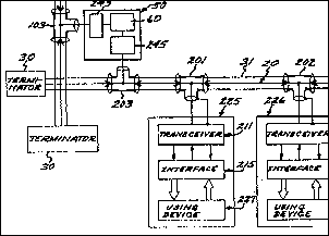 [Obr: nacrtethernetu.gif (3633 Bytes)]