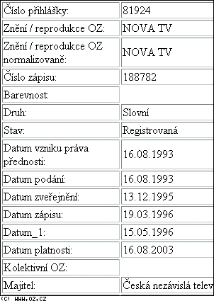 [Obr: nova222.gif (6588 Bytes)]