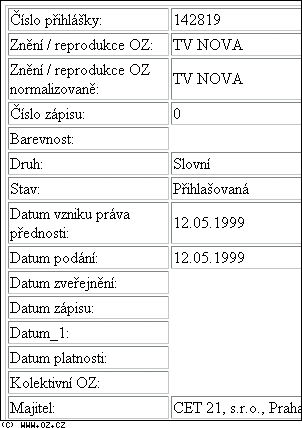 [Obr: nova3.gif (6505 Bytes)]