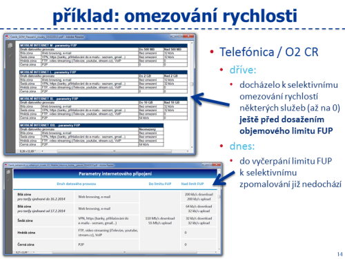 Pklad konkrtnch tarif u O2