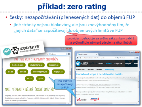 Pklad zero rating-u v R